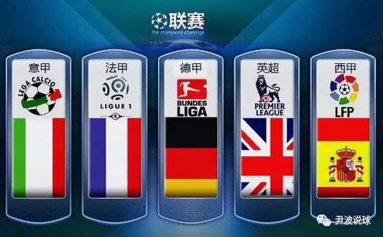 全場比賽